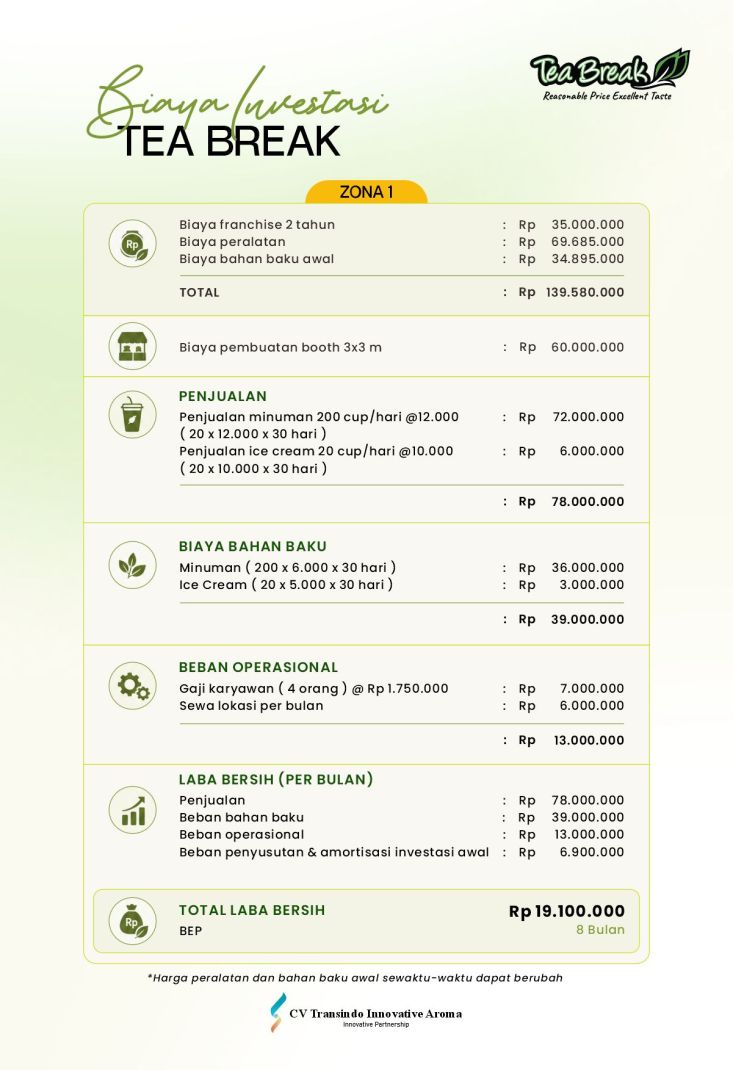 Design Banner Website 500.730 Menu Zona 1 Tea Break Indonesia.jpg (1)